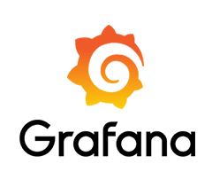 Grafana
