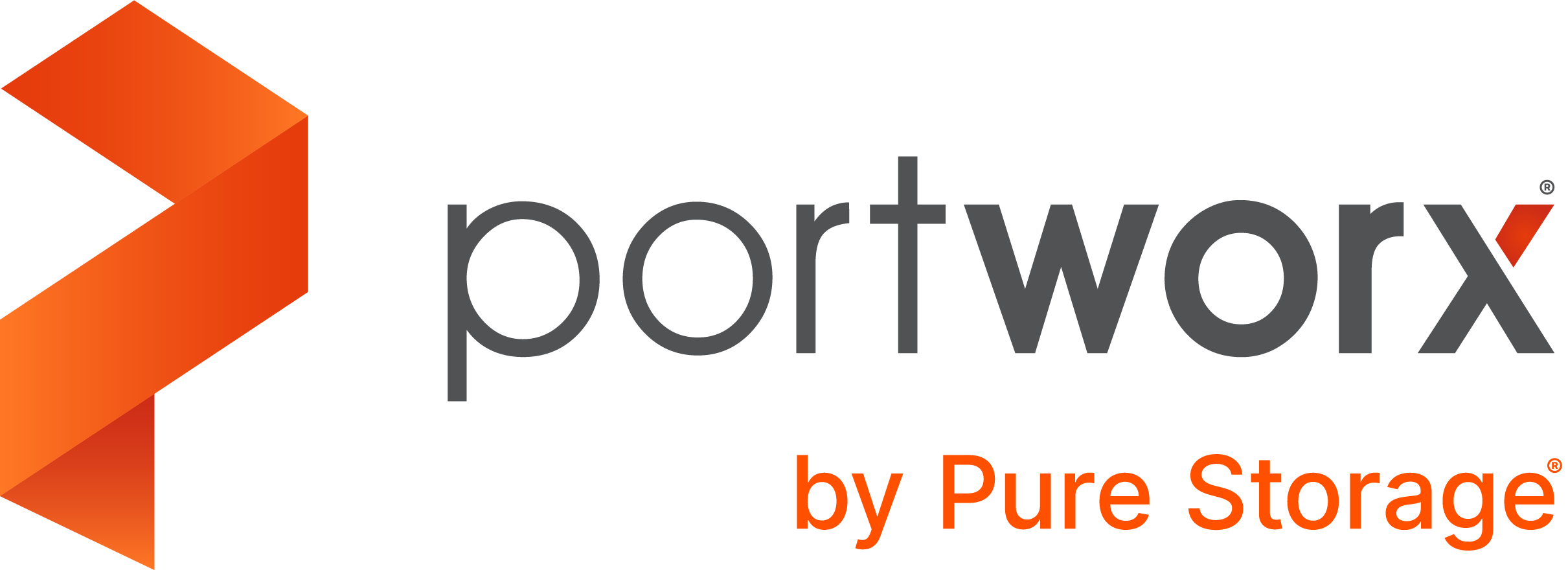 portworx